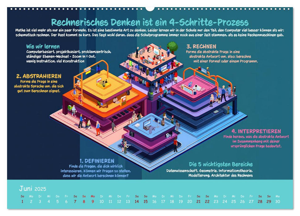 Mathe ist eigentlich doch ganz cool! (CALVENDO Wandkalender 2025)