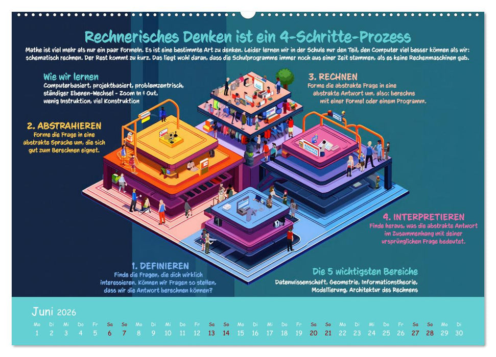 Mathe ist eigentlich doch ganz cool! (CALVENDO Premium Wandkalender 2026)