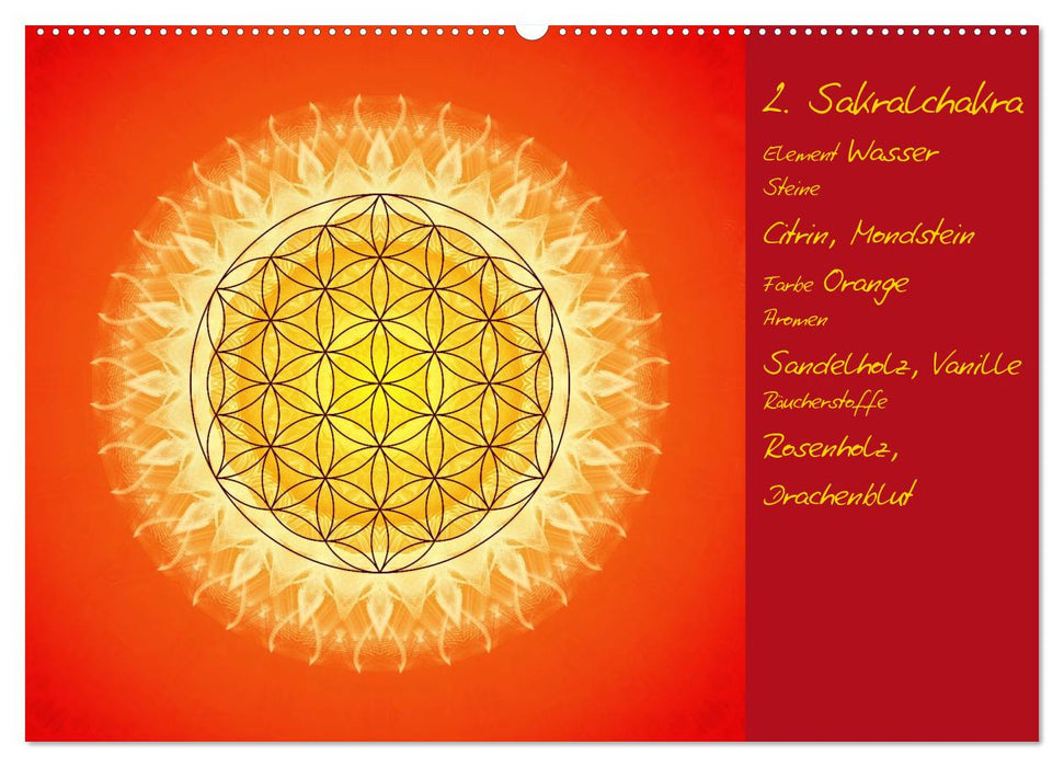 Small chakra theory / CH version (CALVENDO wall calendar 2024) 